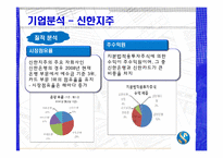 [투자론] CJ, 신한지주, 현대중공업-11