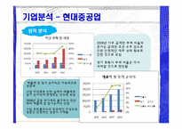 [투자론] CJ, 신한지주, 현대중공업-16