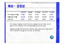 [투자론] CJ, 신한지주, 현대중공업-18