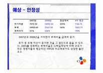 [투자론] CJ, 신한지주, 현대중공업-20
