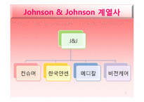 존슨앤존슨(J&J) 경영윤리-5