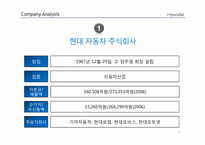 현대 자동차, OC필름 기업분석-4
