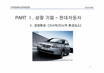 현대 자동차, OC필름 기업분석-11