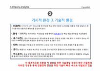 현대 자동차, OC필름 기업분석-14