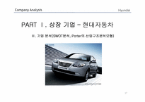 현대 자동차, OC필름 기업분석-17