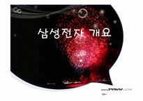[글로벌마케팅] 삼성 파브 PAVV LED TV-3