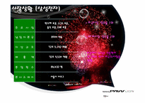 [글로벌마케팅] 삼성 파브 PAVV LED TV-6