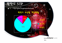 [글로벌마케팅] 삼성 파브 PAVV LED TV-18