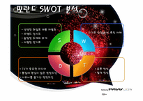 [글로벌마케팅] 삼성 파브 PAVV LED TV-20
