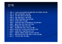 화장품(비오템)의 마케팅전략-13