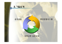 아시아나항공의 윤리경영-10