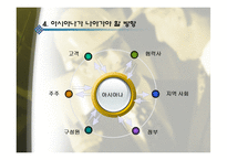 아시아나항공의 윤리경영-20