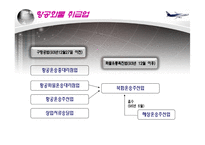 [국제물류] 항공화물 취급업, 국제택배서비스-2