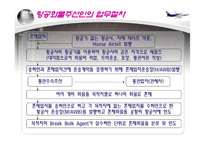[국제물류] 항공화물 취급업, 국제택배서비스-9