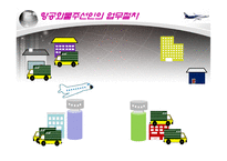 [국제물류] 항공화물 취급업, 국제택배서비스-10