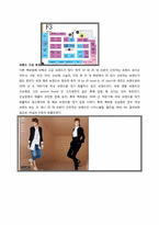 [의류유통] 롯데백화점 지역별 특성에 따른 MD구성 전략 차이-10