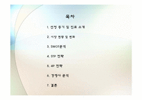 참이슬 후레쉬 Fresh 마케팅 전략-2