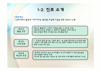 참이슬 후레쉬 Fresh 마케팅 전략-6