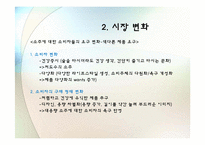 참이슬 후레쉬 Fresh 마케팅 전략-9