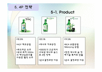 참이슬 후레쉬 Fresh 마케팅 전략-14