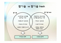 참이슬 후레쉬 Fresh 마케팅 전략-15
