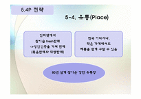 참이슬 후레쉬 Fresh 마케팅 전략-19