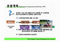 [공급사슬관리] 6장 자원계획 시스템-6