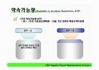 [공급사슬관리] 6장 자원계획 시스템-16