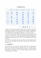 [경영정보시스템] 스마트폰 관련 기술과 스마트폰 시장의 변화-13