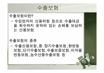 [무역결제론] 사후송금방식-11