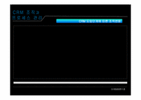 [마케팅] 15. CRM 조직과 프로세스관리, 16. CRM 아키텍처-5