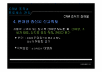 [마케팅] 15. CRM 조직과 프로세스관리, 16. CRM 아키텍처-11