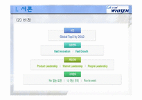 [해외 직접 투자 전략] LG전자 휘센(WHISEN)에어컨 해외진출 사례 및 마케팅 전략-6
