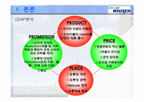 [해외 직접 투자 전략] LG전자 휘센(WHISEN)에어컨 해외진출 사례 및 마케팅 전략-18