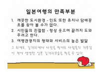 [여행사경영] 해외여행 선호지역 및 만족과 문제점-11