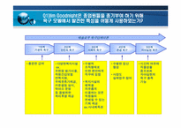 [조직행위론] 동기부여 이론의 기초-9