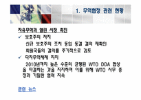 [중소기업론] 10장 글로벌 마케팅 전략-4