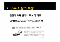 [리테일마케팅] 구두의 유통경로조사-5