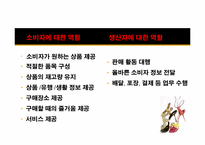 [리테일마케팅] 구두의 유통경로조사-11