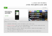 [경영정보시스템] 스마트폰 관련 기술과 시장의 변화-11