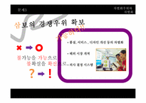 삼보컴퓨터 차별화우위와 차별화전략-19