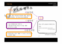삼보컴퓨터 차별화우위와 차별화전략-20