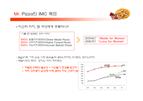 미스터피자 IMC마케팅 전략-3