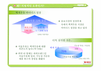 [마케팅] 서울우유 마케팅 커뮤니케이션 제안서-3