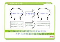 [마케팅] 서울우유 마케팅 커뮤니케이션 제안서-7