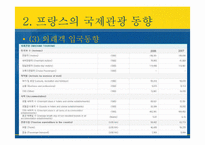 [국제관광론] 프랑스의 국제관광-8