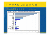 [국제관광론] 프랑스의 국제관광-9