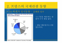 [국제관광론] 프랑스의 국제관광-11