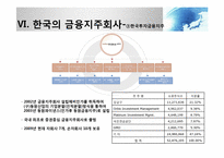 [금융제도론] 금융지주회사법 도입배경과 현황-13