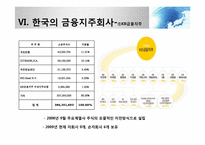 [금융제도론] 금융지주회사법 도입배경과 현황-15
